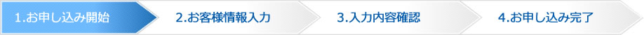 お申込み開始＞お客様情報入力＞入力内容確認＞お申込み完了